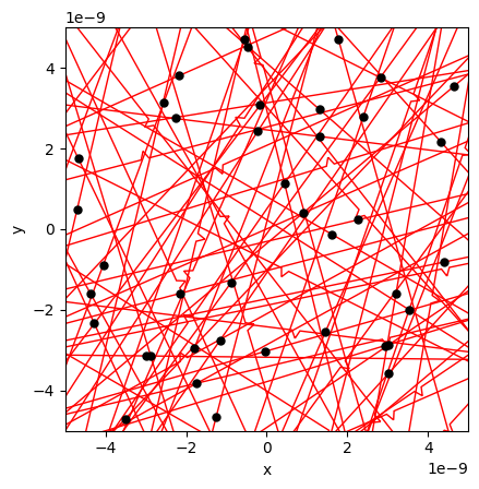 <Figure size 640x480 with 1 Axes>