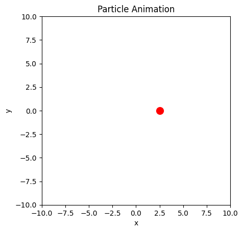 <Figure size 640x480 with 1 Axes>