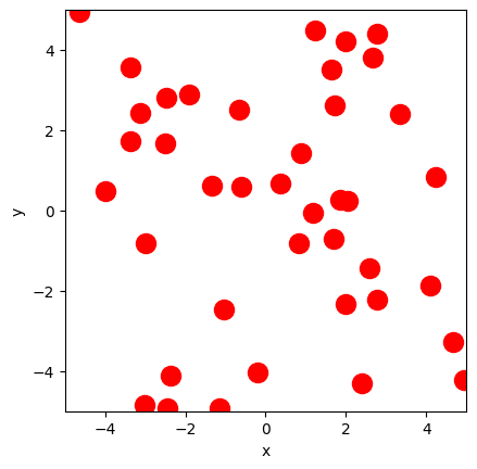 <Figure size 640x480 with 1 Axes>