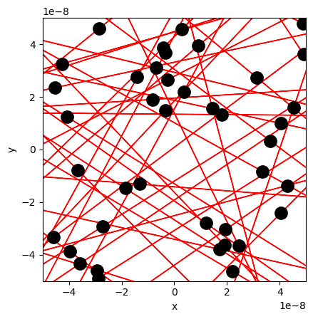 <Figure size 640x480 with 1 Axes>