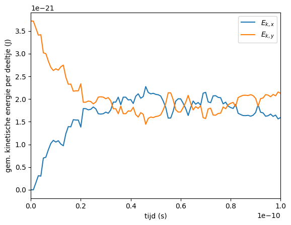 <Figure size 640x480 with 1 Axes>