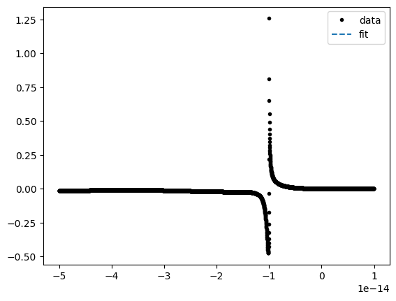 <Figure size 640x480 with 1 Axes>
