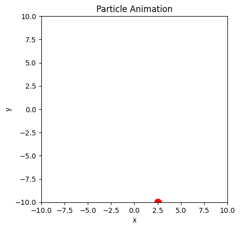 <Figure size 640x480 with 1 Axes>