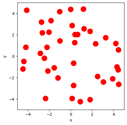 <Figure size 640x480 with 1 Axes>