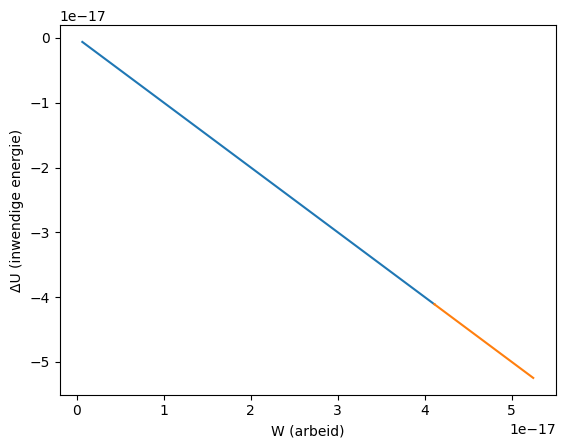 <Figure size 640x480 with 1 Axes>