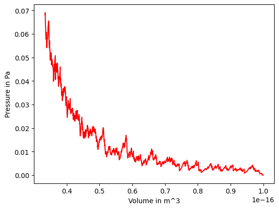 <Figure size 640x480 with 1 Axes>