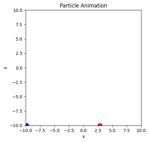 <Figure size 640x480 with 1 Axes>