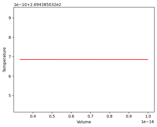 <Figure size 640x480 with 1 Axes>
