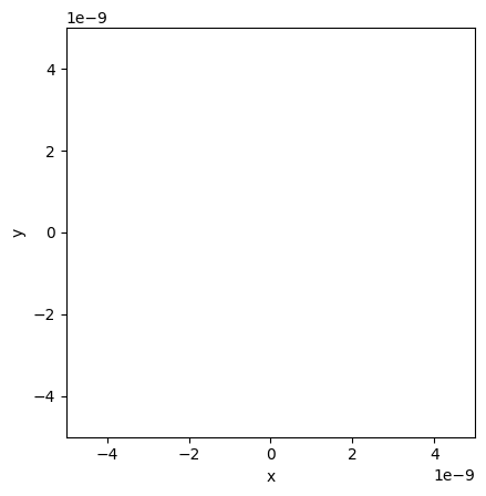 <Figure size 640x480 with 1 Axes>