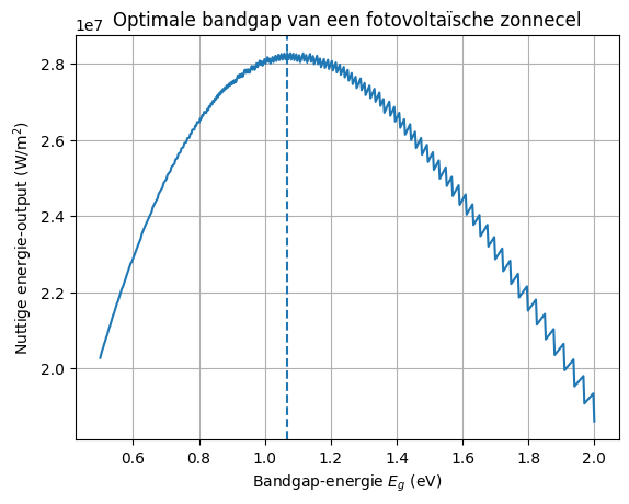 <Figure size 640x480 with 1 Axes>