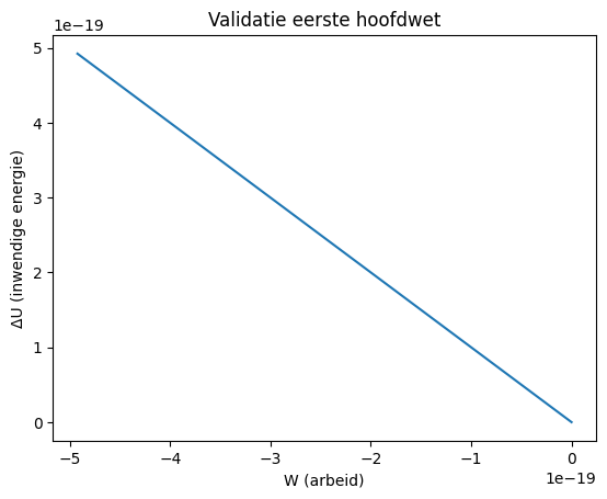 <Figure size 640x480 with 1 Axes>