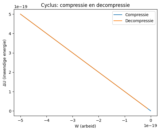 <Figure size 640x480 with 1 Axes>