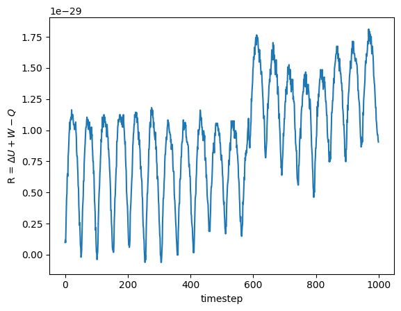 <Figure size 640x480 with 1 Axes>