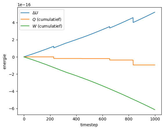 <Figure size 640x480 with 1 Axes>
