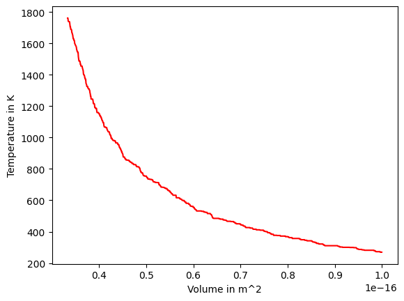<Figure size 640x480 with 1 Axes>