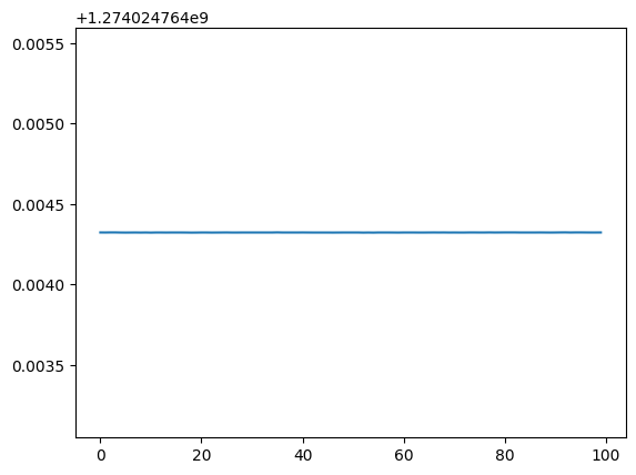 <Figure size 640x480 with 1 Axes>