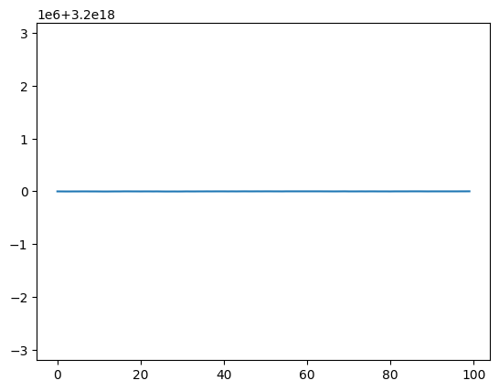<Figure size 640x480 with 1 Axes>