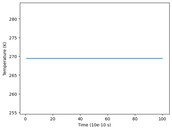 <Figure size 640x480 with 1 Axes>