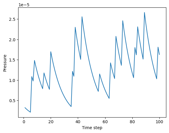 <Figure size 640x480 with 1 Axes>