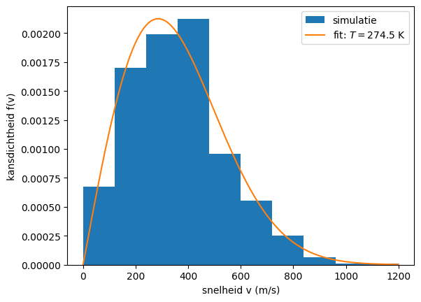 <Figure size 640x480 with 1 Axes>