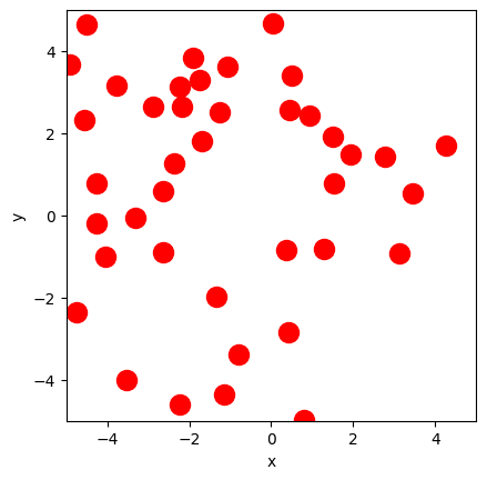 <Figure size 640x480 with 1 Axes>