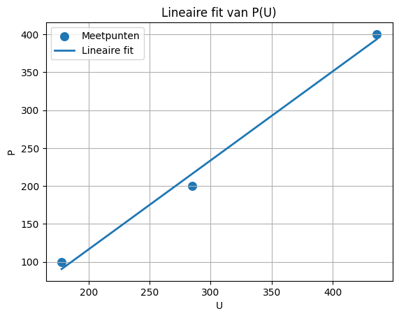 <Figure size 640x480 with 1 Axes>